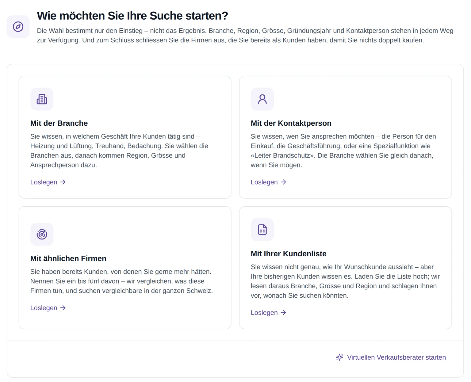 Der Einstieg in Ainova: «Wie möchten Sie Ihre Suche starten?» mit vier Kacheln — mit der Branche, mit der Kontaktperson, mit ähnlichen Firmen und mit Ihrer Kundenliste